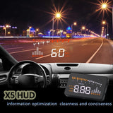 Digital Vehicle Windshield Projector (Car HUD)